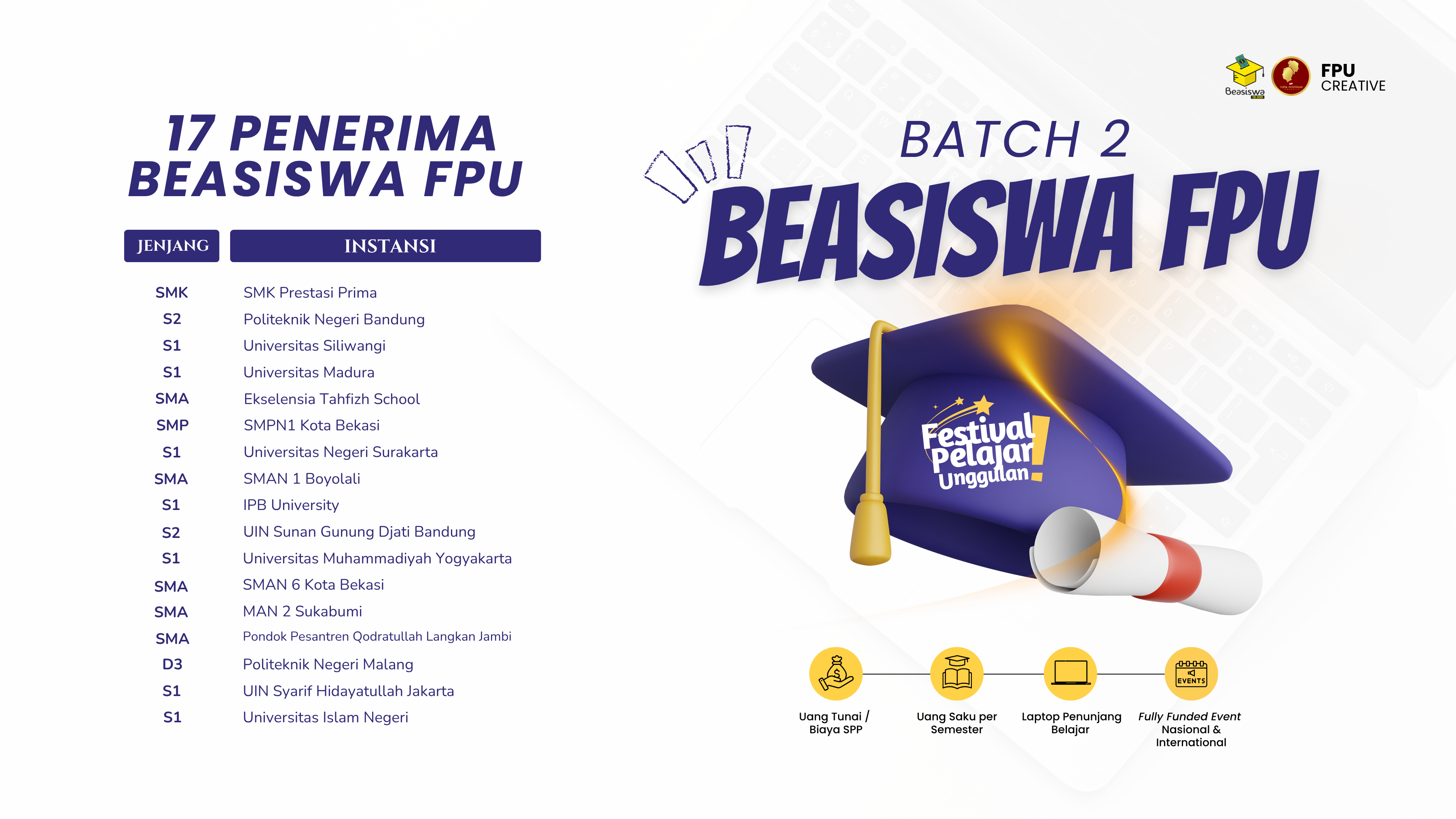 17 Pelajar Terpilih sebagai Penerima Beasiswa FPU Batch 2